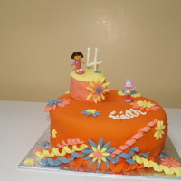 Dora Birthday Cake 