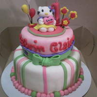 Hello Kitty Cake 