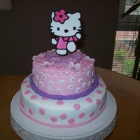 Hello Kitty For a Hello Kitty fan. Made the Hello kitty from RI. Inspiration came from the gallerie! Thanks for the inspiration!