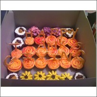 Thanksgiving Cupcakes fall thanksgivng cupcakes