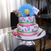 Going Away Cake This cake was created for a teacher of one of our Law classes. He is moving on to another College. The cake is covered in Fondant