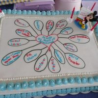 80Th Birthday 'web Of Life' Cake 