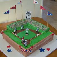 "take Me Out The Ball Game!" This was a birthday cake, I was inspired by some of the cakes on this site. The photo doesn't show it, but the sides looked like brick...