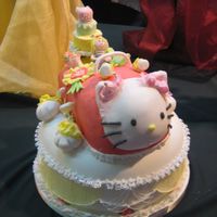 Hola Kitty Birthday Cake This cake was my first time competition cake under the category of "Novice Class-Birthday cake for a child" @ NEC Birmingham...