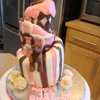 124120472788165.jpg This is the first ever Topsy Turvy cake i've ever made. It was for my daughter's 1st Birthday a few days ago. I made it a "...