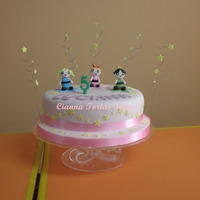 The Powerpuff Girls Cake I made this cake for my 5b-day daughter, to celebrate in her kinder. she loves the powerpuff girls.