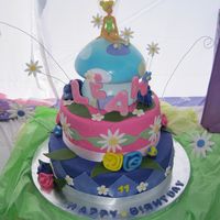 Tinkerbell Fondant Cake Made this cake for my lil cousin's 11th bday. It was a Tinkerbell theme.. so her mother asked me to do a Tinkerbell cake. The mushroom...