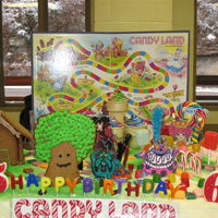 Candy Land Cake my son and daughter had a pool party together and this is what they agreed on for a shared cake i printed and colored and laminated the...