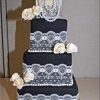 Practice Cake I made this for a Halloween Costume Contest at work. I went basically as myself (after hours). So I made this cake. I had a bad time with...