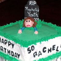 Hpim0455.jpg My first fondant figure. Thanks to aine2 for the figure tutorial and several photos in the gallery for inspiration. It was a big hit at the...