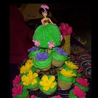Pool Party hibiscus flowers and a hula dancer cupcake