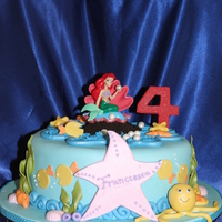 Ariel Cake All the pieces are made of gumpaste or fondant.. The customer gave me the pic.