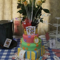 Mad Hatter 6th Wedding Anniversary