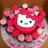 Hello Kitty Pink 3 different pinks