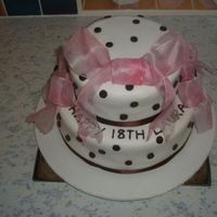 18Th Birthday Cake Cake I did for my friends 18th