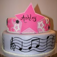 Hannah Montana This cake was made for a child's birthday. The theme was Hannah Montana. This is what I came up with.