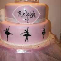 Pink Ballerina This cake was such a pleasure to make. 10" and 8" covered in fondant. I hand painted the ballerina silhouettes and made the tiara...