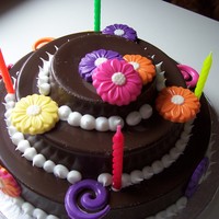 Smash Cake There is no cake in this, just presents. Hard chocolate shell that you smash open with a small hammer.