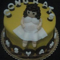 Expectant Mom Expectant Mom10 Sept 2010Congrats Dudot & Insyang!!!Thanks Sis Pam!!!