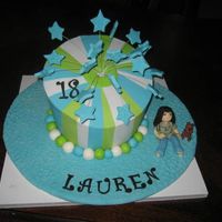 Madhatter This was for my daughters 18th birthday party. She works at a doggy daycare hence the girl and pup. Dark choc mudcake with milk choc...