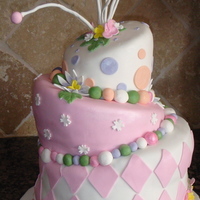 Topsy Turvy Cake This is my first topsy turvy cake. It was white chocolate with raspberry filing.