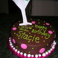 Martini And Polka Dots This was just a very quick and last minute cake I decided to make for a girlfriend's birthday. The martini glass and polka dots are...
