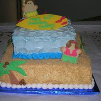 Man's Luau Cake Palm trees and surf board made out of fondant, people are sugar cookies. I was nervous about this cake because it was for a man and they...
