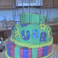 Topsy Turvy Cake My first topsy turvey cake I made without instructions. Made it for my niece. It has real issues, but it tasted great and she was estatic...