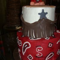 Cowboy 1St Birthday Mady for my son's 1st birthday. 8 inch and 6 inch, chocolate with oreo filling. This cake was an experiment in so many ways. I learned...