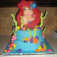 Little Mermaid the topper is made from choc. melts pored in a cake pan all other decorations are fondant..