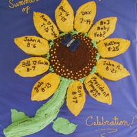 Summer Birthday & Anniversary Celebration Cake This cake had the name(s) and dates of each July and August birthday or anniversary on the petals. The center was chocolate cake filled...