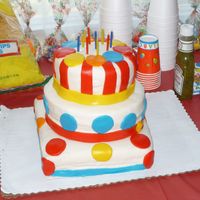 The Basics This is my VERY FIRST fondant cake. I made everything myself including the marshmellow fondant. Thanks soooo much to every one that...