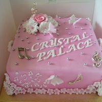 A Cake For A Music Teacher This was made for a music teacher name Alice but nicked name crystal palace by her grandson.