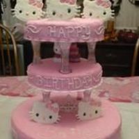 Hello Kitty hello kitty cake for my daughters first birthday