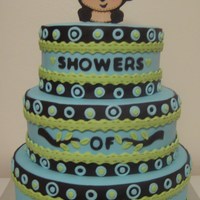 Monkey Baby Shower Theme 