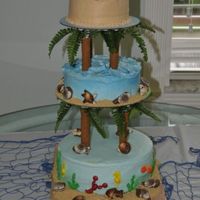 Beach Reunion Family reunion at the beach, wanted somthing with a beach feel, the "theme" was palm trees. First attempt at this type of cake.
