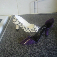 First Sugar Paste Shoes my first attempt at these didnt take me too long, however i did have a little trouble on the white heel