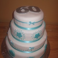 60Th Bday Party Cake 60th bday party cake