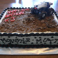 Monster Mutt Cake was done for a coworker's son last-minute (had 2 days to do it!) so not very detailed, but I like how the spots came out. Would...