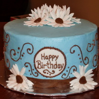 Birthday Cake Inspired by cakes from CC.