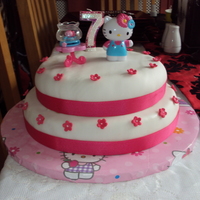 Hello Kitty Birthday Cake 