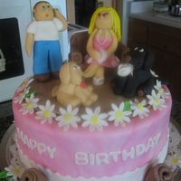 Micaela's Birthday Cake The theme for this cake is about speeding ticket. Because Micaela got too speeding tickets in less then 10 min. eheheheheh...The cake is...