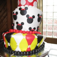 Minnie Mouse Birthday My friend and I worked on this cake together for her daughter's 3rd birthday. It was our first attempt at a topsy turvy cake. It...