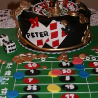 Casino Roulette Wheel Cake Spinning Roulette Wheel Cake