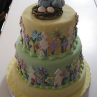 Birds Nest Shower Cake For Twins I made this for a bird lover friend who is expecting twins of unknown gender. Thank you to gourmettiger 's version for the inspiration...