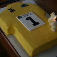April-May2009_024.jpg Birthday cake for my husband who is big into cycling. Buttercream with fondant number.