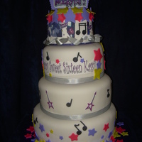 Party Like A Rock Star 