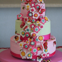 Garden Girl Birthday Cake 
