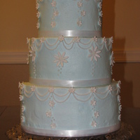 Daisy Cake All buttercream except the ribbon. Drop strings are not as even as I wanted them to be. Modeled after a Mich Turner cake. Thanks for...