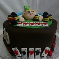 Poker Face Not the best picture as I was losing daylight fast. For my brother-in-law's 30th. He loves his Bundy Rum and poker so wanted to...